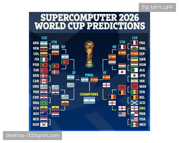 2026世界杯淘汰赛赛程安排详解